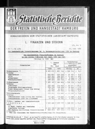 Die kassenmäßigen Steuereinnahmen im 2. Rechnungsvierteljahr 1962 in Hamburg : Lfd. Nr. 5