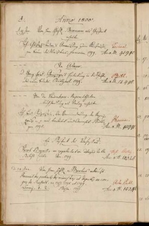 Von Herrn HofR. Beckmann als Geschenk erhalten. - Von der Vandenhoek-Ruprechtschen Buch Handlung als Verlag erhalten. - Ein Geschenk des Verfassers [Jacob Bryandt]. - Von Herrn HofR. v. Martens erkauft.