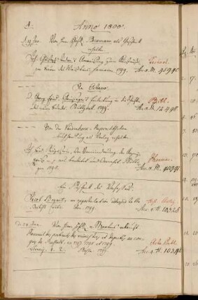 Von Herrn HofR. Beckmann als Geschenk erhalten. - Von der Vandenhoek-Ruprechtschen Buch Handlung als Verlag erhalten. - Ein Geschenk des Verfassers [Jacob Bryandt]. - Von Herrn HofR. v. Martens erkauft.