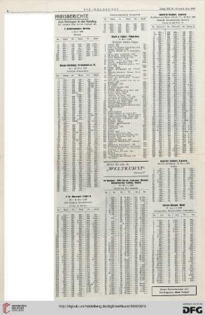 Nr. 23 (4. Jun. 1933), S. 4-5: Preisberichte