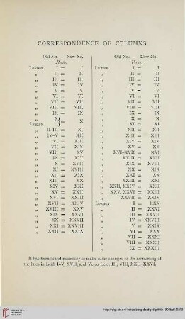 Correspondence of Columns