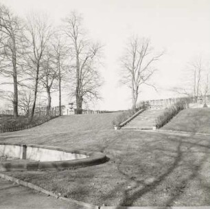 Wasserbassin