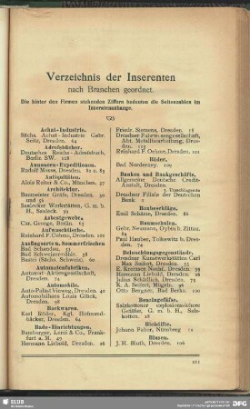 Verzeichnis der Inserenten nach Branchen geordnet