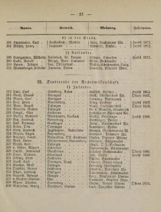 15-17, III. Studirende der Rechtswissenschaft