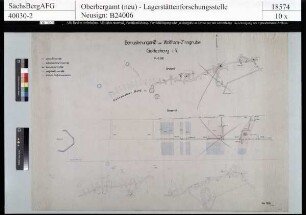 Wolfram-Zinngrube Gottesberg