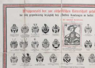 [Wappentafel der zur althessischen Ritterschaft gehörigen Geschlechter, die sich gegenwärtig bezüglich des Stiftes Kaufungen in voller Rechtsausübung befinden. I. Im ehemaligen Kurfürstentum . a) Seit 1532.
