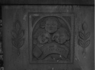 Innerer Plauener Friedhof, Altplauen