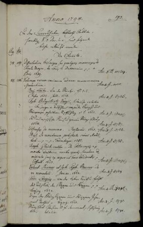 In der Sievertischen Auktion, Hamburg. d. 3 Dec. h. a. sind folgende Bücher erkauft worden.