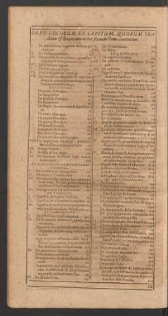 Ordo Locorum Et Capitum, Quorum Tractatio & Explicatio in hoc secundo Tomo continetur.