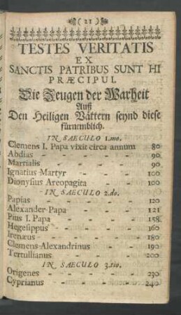 Testes Veritatis Ex Sanctis Patribus Sunt Hi Praecipui. Die Zeugen der Warheit Auß Den Heiligen Vättern seynd diese fürnemblich.