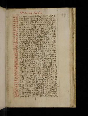 Goswinus Kempgyn: Computus casualis.
