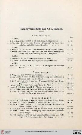 Inhaltsverzeichnis des XXV. Bandes