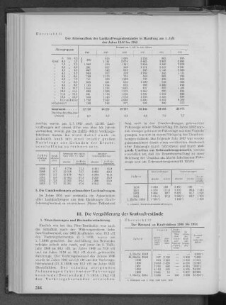Übersicht 12: Der Bestand an Krafträdern 1948 bis 1954