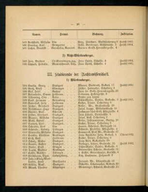 26-31, III. Studierende der Rechtswissenschaft