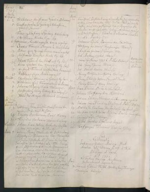 Sommerhalbjahr 1701. Rektorat Johannes Zeller