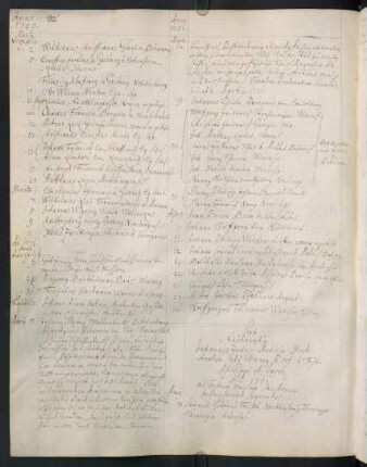 Sommerhalbjahr 1701. Rektorat Johannes Zeller