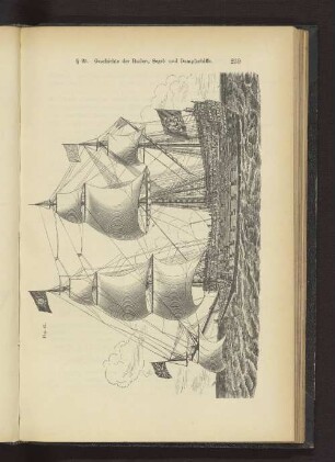 Fig. 97