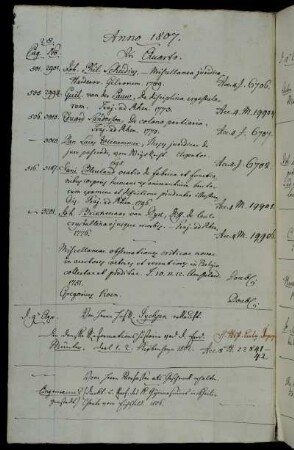 Von Herrn HofR. Tychsen erkauft. - Vom Herrn Verfasser [Johann Georg Lingemann] als Geschenck erhalten.