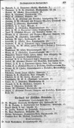 Vorstand der jüdischen Gemeinde