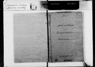 Landesgesetz vom 9.1.1952 über Personalausweise