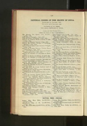 Order of the Crown of India