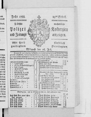 29tes Stück., Ausgabe vom 16. Juli 1788