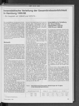 Spannweiten der prozentualen Abweichungen der Gruppen in den Beobachtungszeiträumen