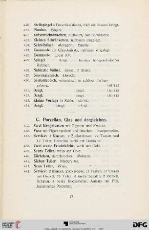 C. Porzellan, Glas und dergleichen (Nr. 435-529)