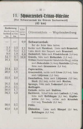 9. Hamburg - Ochsenzoll - Ulzburg - Bramstedt