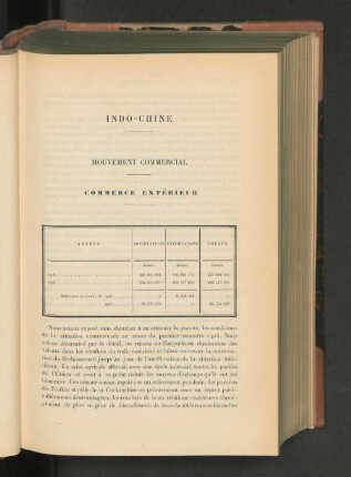 Rapport sur le mouvement commercial en 1906.