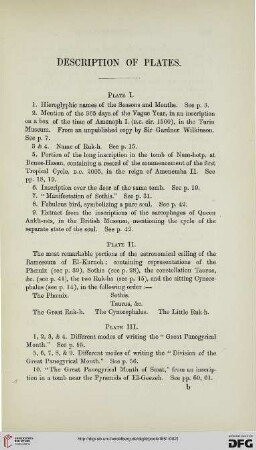 Description of plates