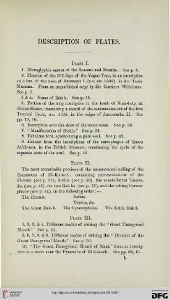Description of plates