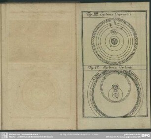Fig. IIII. Systema Copernici. Fig. IV. Systema Tychonis