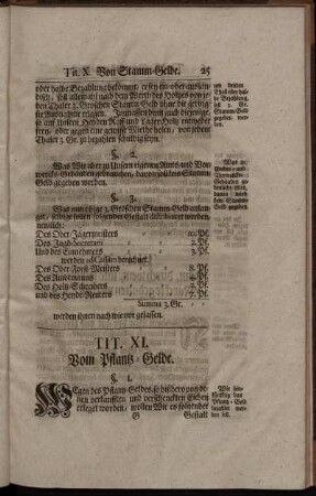 Tit XI. Vom Pflanz-Gelde. - Tit XX. Von Feuer-Schaden auf den Heyden.