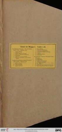 Inhalt der Mappe I