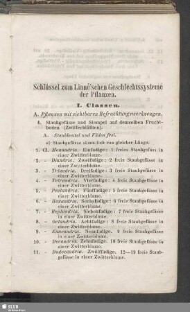 Schlüssel zum Linné'schen Geschlechtssysteme der Pflanzen