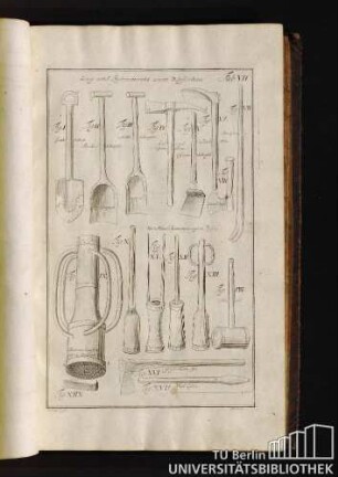 Tab. VII. Zeug und Instrumente zum Wasserbau.