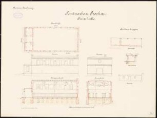 (Lehrer- ?) Seminar, Proskau: Turnhalle: Grundriss, Aufriss Nordansicht, Westansicht, Längsschnitt, Querschnitt 1:100. Kohlenschuppen: Grundriss, Aufriss, Querschnitt 1:100