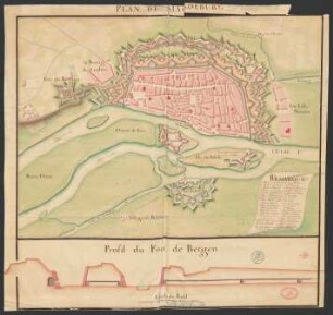 Plan de Magdeburg