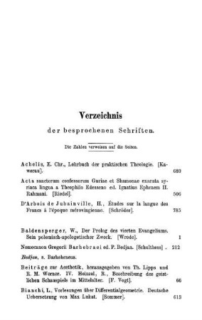 Verzeichnis der besprochenen Schriften. Die Zahlen verweisen auf die Seiten.