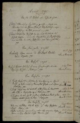Von Hhn D. Walch als Geschenck erhalten. - Vom Herausgeber [Johann Gottlieb Buhle] verehrt. - Vom Verfasser [Arnold H. L. Heeren] verehrt. - Vom Verfasser [Laurids Smith] verehrt. - Vom Verfasser [Børge Poscholan Kofod] verehrt.