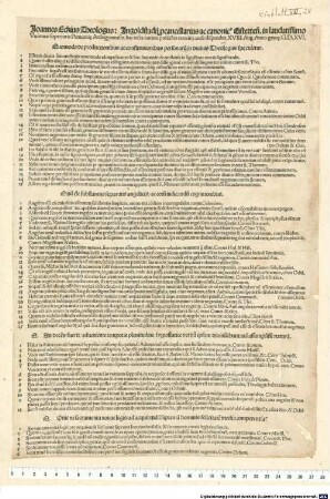 Joannes Eckius Theologus: Ingolstadii p[ro]cancellarius ac canonic[us] Eistetten[sis]. in laudatissimo Wiennae superioris Pannonic[a]e Archigymnasio, has infra notatas positio[n]es exercitii causa disputabit. XVIII. Aug. Anno grati[a]e G.D.XVI. : Quomodo de productionibus ac constitutionibus personaru[m] in divinis Theologus speculetur.