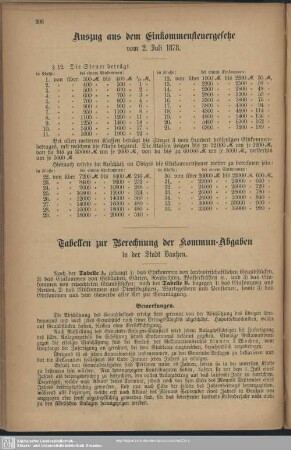 Auszug aus dem Einkommensteuergesetze vom 2. Juli 1878