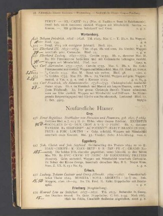 Neufürstliche Häuser