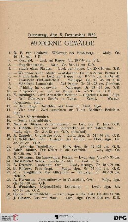 Moderne Gemälde(Nr. 1-221)
