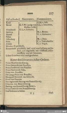Ritter des schwarzen Adler-Ordens
