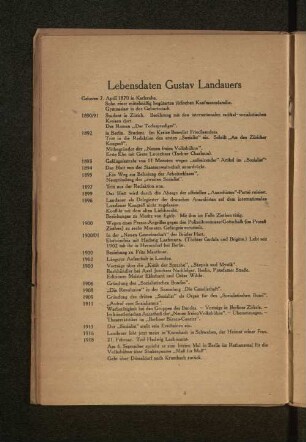 Lebensdaten Gustav Landauers