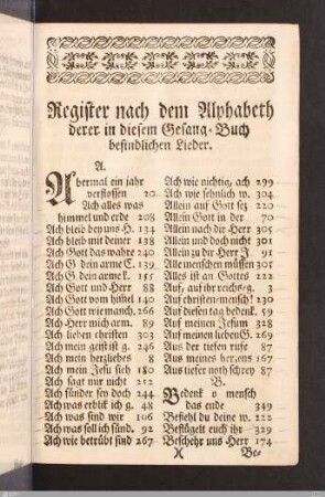 Register nach dem Alphabeth.