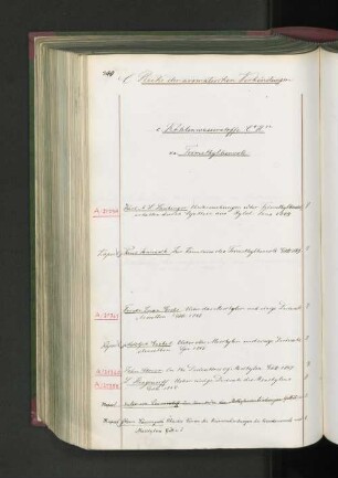 Kohlenwasserstoffe