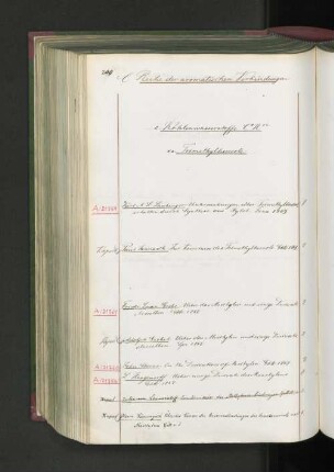 Kohlenwasserstoffe
